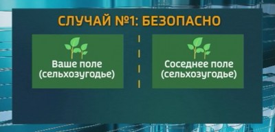 Новый закон о границах сельхозземель: как защитить свои финансовые интересы при сделках с участками Новый закон о границах сельхозземель: как защитить свои финансовые интересы при сделках с участками
