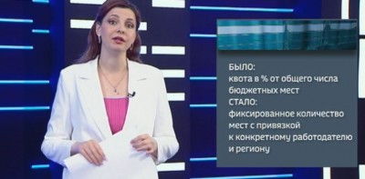 Целевое обучение: как найти работодателя и не упустить шанс на бесплатное образование Целевое обучение: как найти работодателя и не упустить шанс на бесплатное образование
